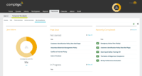 Screenshot of Individual Compliance Scores