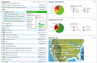 Screenshot of Multi-vendor application performance monitoring