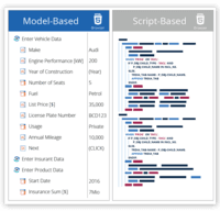 Screenshot of No-code, model-based test automation separates the technical information of an application into reusable, no-code modules that can be updated as applications change, which auto-updates test cases.