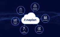 Screenshot of Platform: The Anaplan platform is a unified cloud-based solution that connects people, data and plans to enable complex scenario modeling and drive growth