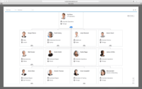 Screenshot of Organizational Planning