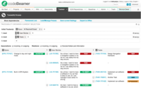 Screenshot of Gapless traceability throughout the development lifecycle
