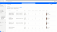Screenshot of Microsoft Power Automate (Interface Screenshot) - Work Queues, Initial page