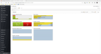 Screenshot of Dashboard that tracks high level aggregate oriented metrics, such as total errors,etc.