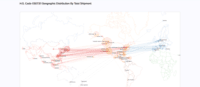 Screenshot of A search by H.S.code to understand the geographic distribution of that product by total shipment.