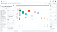 Screenshot of Data visualization tools and drag and drop analysis of Workday and non-Workday data