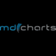 MD Charts