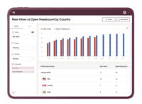 Screenshot of Reports & Graphs: Reports can be created and visualized with custom graphs that track compensation changes, employee turnover, and workforce diversity.