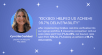 Screenshot of How Kickbox helped The Zebra achieve 98.7% deliverability