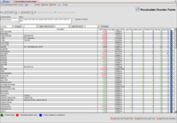 Screenshot of Recalculating Reorder Point
