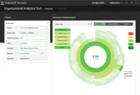 Screenshot of Organizational Analytics tool