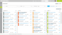 Screenshot of Task Management