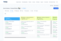 Screenshot of a "kanban" style view, offered to keep work organized and to help stay on top of team activity.