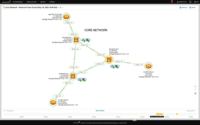 Screenshot of Observability Maps