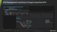 Screenshot of Monitor network path changes impacting remote workers. Understand the connectivity used by remote and onsite workers to optimize their user experience from their context. Correlate network path routing issues with employee digital experience to enable a more productive workforce.