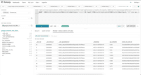Screenshot of SQL endpoint for Ad-hoc analytics