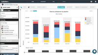 Screenshot of Create charts with drag-and-drop ease