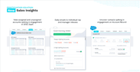 Screenshot of sales teams notifications on accounts engaging with their company, via email alerts and Salesforce dashboards with the Sales Insights-product.