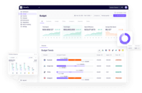 Screenshot of Growify's dashboard, which displays a variety of widgets and charts that provide real-time data analytics.
