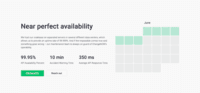 Screenshot of Perfect API's availability!