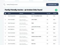 Screenshot of Broken link finder