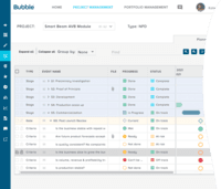 Screenshot of The software is designed to reflect the way your organization already works. Any number of project management processes can be added to the system and automated, meaning it's easy to accommodate all of your projects and all of your project types (e.g. New Product Development (NPD), Innovation, Reserach, IT, Project Management Office (PMO) projects).