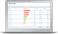 Screenshot of Client Center, view of Key Performance Metrics targets