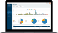 Screenshot of CSX eCommerce analytics dashboard displaying the audience overview