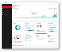 Screenshot of Cloud management - dashboard