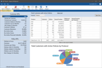 Screenshot of Agency Intelligence - advanced reporting suite at no additional cost. Part of core package.