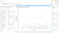 Screenshot of Data visualization tools and drag and drop analysis of Workday and non-Workday data