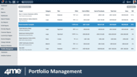 Screenshot of Waterline Portfolio Management analysis