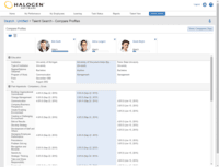 Screenshot of Searchable Talent profiles