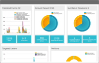 Screenshot of Engagement Tracking and Visualization