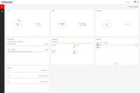 Screenshot of Monitoring Dashboard