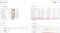 Screenshot of Resource Management: Reduces risk by dynamically managing resources, capacity, and demand