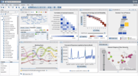 Screenshot of Explore your data using analytics and interactive data visualizations.