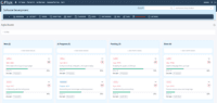 Screenshot of Redmineflux Agile Board Dashboard