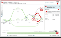 Screenshot of Network Path Analysis