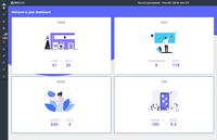 Screenshot of 4 Digital Marketing Simulations in one platform