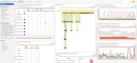 Screenshot of Vendor-Neutral Storage, Fabric, and VMware analytics