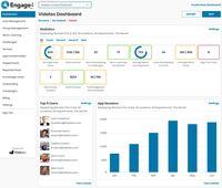 Screenshot of Example of the Engage4 Dashboard