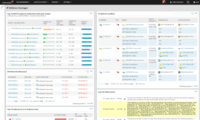 Screenshot of Customize your IP address management dashboard to quickly focus on your top priorities.