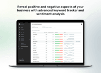Screenshot of Detecting the connotation of a keyword in a review enables businesses to evaluate whether it was mentioned positively or negatively, offering valuable insights into customer sentiment towards their products or services.