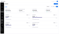 Screenshot of the analytics that provide insight to support informed decisions.