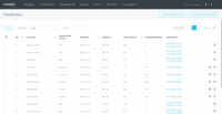 Screenshot of Transactions - Listing of all transactions and invoices.