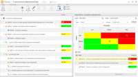 Screenshot of Project risk management