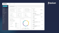 Screenshot of the dashboard displaying analytics cards and an activity timeline, unique to each user