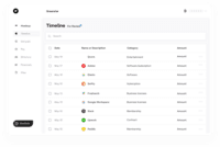 Screenshot of Timeline - A feed of transactions with added functionality and search capabilities