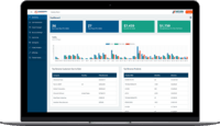 Screenshot of CSX eCommerce analytics central dashboard